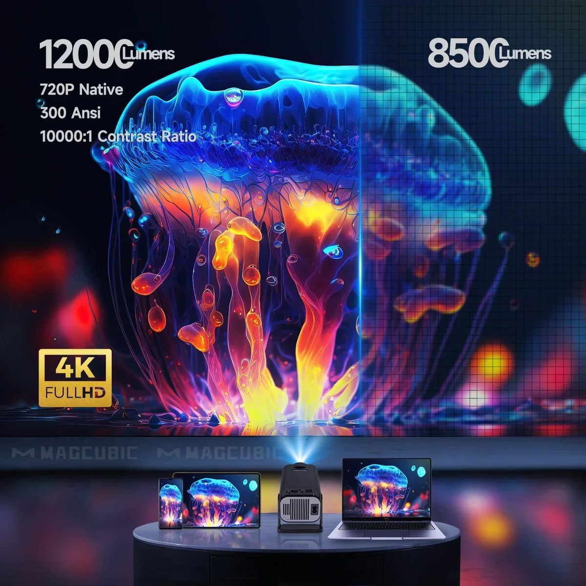 Mini Android 11 Projector (Black)